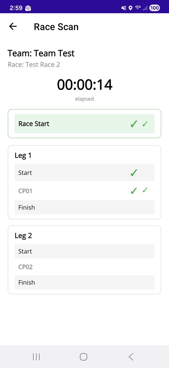 Racing: the timer, the start, and each leg’s checkpoints ticked off.